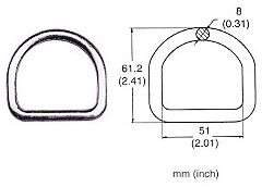 229 — Buckles/D-rings manufactured in Taiwan